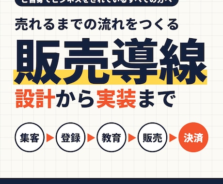 売れる仕組み作りをサポートします イメージ1