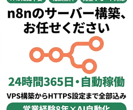 n8nのサーバー構築から運用まで対応します 月1,000円台で24時間動くAI自動化環境を構築します イメージ1
