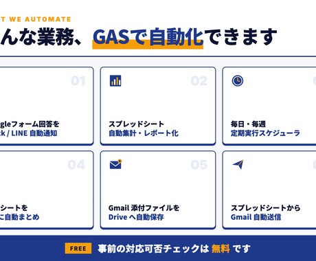 GAS×スプレッドシートで業務自動化を構築します Googleスプレッドシートの定型作業、自動化します！ イメージ2