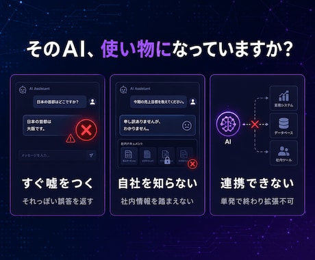 業務を変えるAIアプリ・エージェント開発します 簡易botでは終わらせない。業務に組み込む本格AIを開発 イメージ2