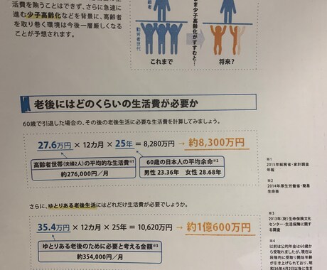 世の中の現状、なぜ投資がいいのかを教えます 絶対に知っておいた方が良い知識です イメージ1