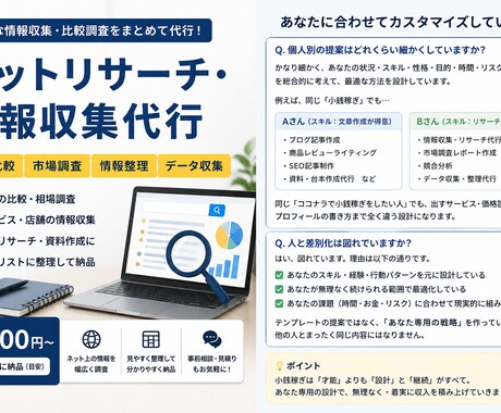 ネットの情報収集・比較調査を代行します イメージ1