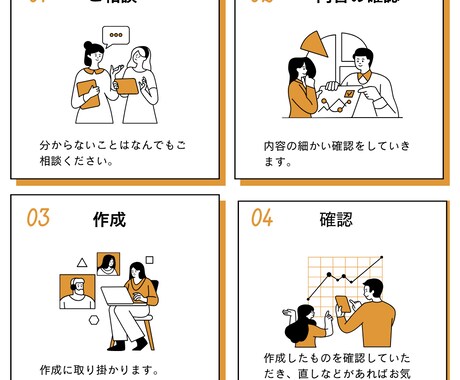 バナーの作成をします なるべく早めの作成に努めます。 イメージ2