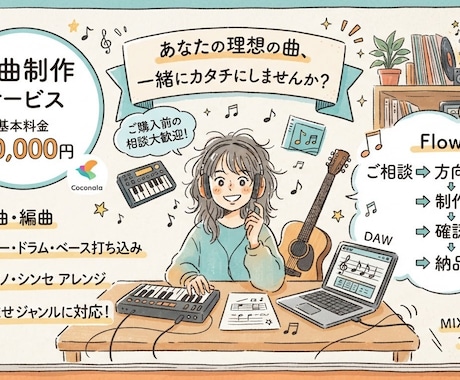 オリジナル楽曲を作曲・編曲・ボーカル収録致します イメージ1
