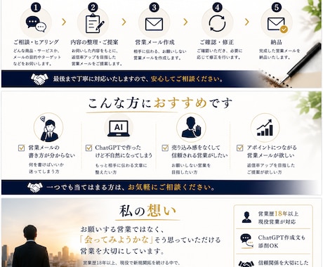 売り込まない営業メールを作成します ChatGPTなどで作成した文章の添削も対応します。 イメージ2