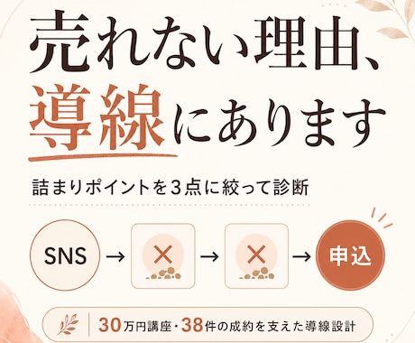 SNS集客で売れない理由を導線診断で見つけます イメージ1