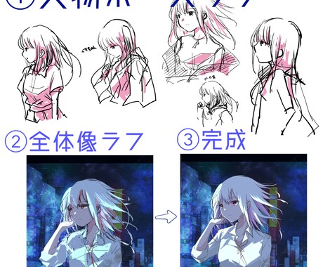 幻想的な背景を使用したイラスト書きます 同人誌の装丁、挿絵や楽曲動画などに！ イメージ2
