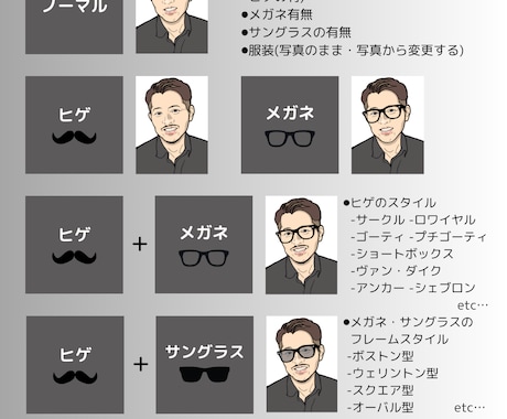 イケおじ【似顔絵】アイコンお描きします 写真１枚から｢イケてるオヤジ｣に仕立てます！ イメージ2