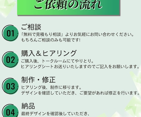 初心者歓迎！高品質なリッチメニューを格安で作ります 公式LINEの集客を助けます!関連バナーも制作可能◎ イメージ2