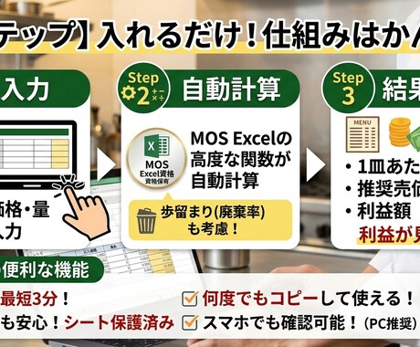 飲食店専用・自動原価計算シート 全自動で計算します 現役の調理師監修！3分入力でどんぶり勘定を卒業する イメージ2
