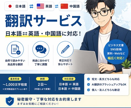 日本語⇄英語・中国語の翻訳を行います 短文でも対応。丁寧に自然な翻訳を提供 イメージ1
