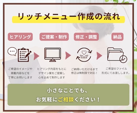 LINE公式リッチメニュー制作します 丁寧なヒアリングで安心してご依頼いただけます イメージ2