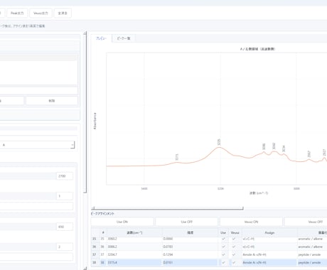 研究・業務用ソフトをPythonで開発します データ処理・解析・可視化を専用ツール化 イメージ2