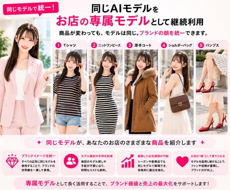 モデル撮影不要!AIモデル使用の広告画像を作ります 同じAIモデルを継続使用できるため、ブランドイメージが統一 イメージ2