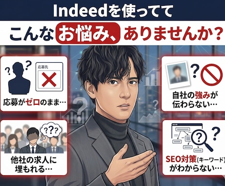Indeed求人作成。応募の来る原稿を書きます Indeedアルゴリズムを熟知した現役人事「勝てる原稿」作成 イメージ2