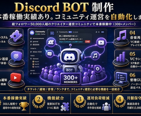 SNS用 BOT・スクレイピング作ります 300人コミュニティでBOT稼働。API対応 イメージ2