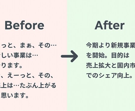 即日納品！！AI活用で超高速・高品質文字起こします 即日納品！！AI活用で超高速・高品質文字起こし イメージ1