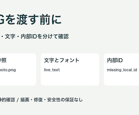 SVGの画像参照や文字の確認一覧を作ります イメージ1