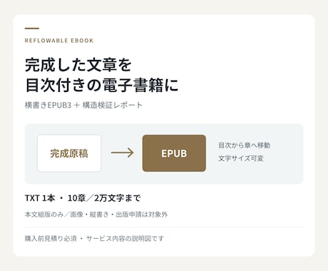 完成原稿を目次付きの横書き電子書籍にします イメージ1
