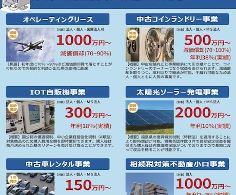 節税対策に。即時償却が可能な節税事業を教えます 否認リスクの少ない即時償却が可能な節税商品を教えます。 イメージ1