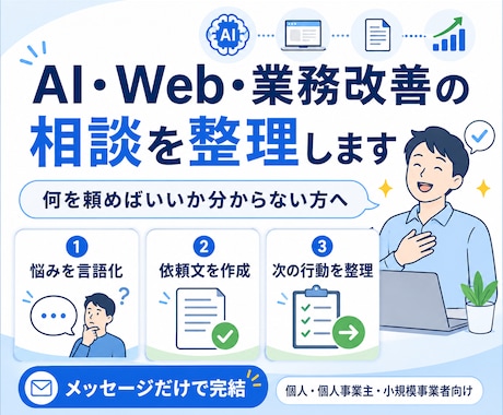 AI・Web・業務改善・DX導入の相談を整理します 何を頼めばいいか分からない方の相談を整理 イメージ1