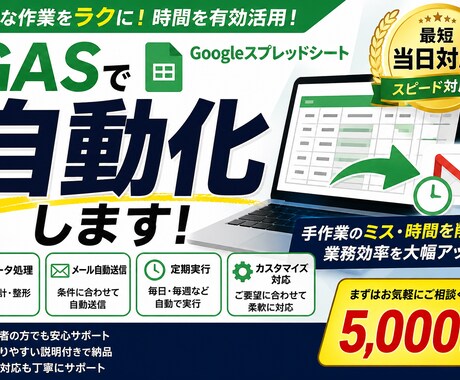 面倒な作業をGASで自動化します 手作業の時間とミスを削減します イメージ1