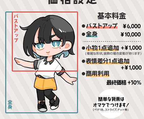 ミニキャラ（SD・デフォルメ）イラスト制作します 他とは少し差をつけたい個性的なイラストが欲しい方におすすめ！ イメージ2