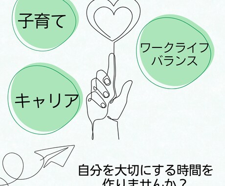 2回目以降｜ストレスを解きほぐすお手伝いをします 気軽にメッセージで話してリラックスしませんか？ イメージ2