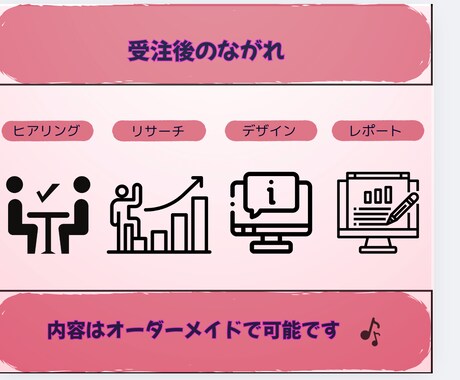 集客UP!心に届くバナー&ヘッダーお作りします 音楽系&女性向け　目を惹くバナー&ヘッダー作成致します イメージ2