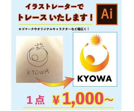 手書きのイラスト、ロゴなどをトレース いたします お子様が描いたイラスト、LINEスタンプなどに！ イメージ1