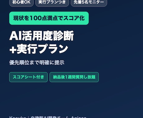 AI活用度をスコア診断し実行プランを作ります 現状を100点満点でスコア化し優先順位まで提示 イメージ1