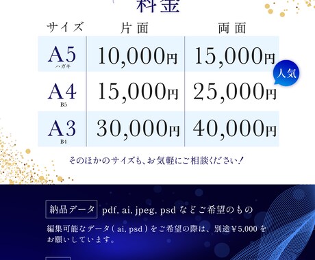 初心者歓迎！安心して任せられるチラシ作成します 読みやすさ × 誠実さで集客UP!! イメージ2