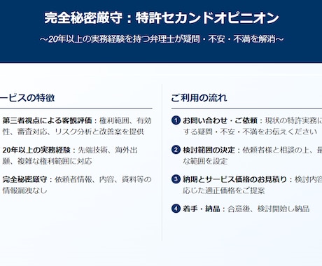 完全秘密厳守：特許セカンドオピニオンを提供します ～2０年以上の実務経験を持つ弁理士が疑問・不安・不満を解消～ イメージ1
