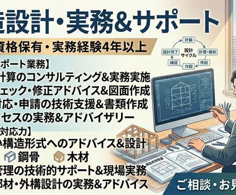 構造設計業務サポートを承ります 構造図、構造計算書作成等の構造関係に関する業務 イメージ1