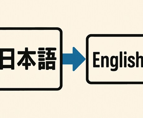 日本語の英訳をします 御社のブランドボイスを美しい英語で再現します！ イメージ1