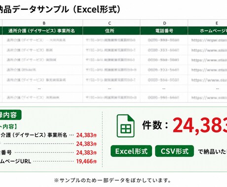 通所介護_デイサービスリスト24383件提供します 住所・電話番号つき全国通所介護【24383件】営業リスト イメージ2