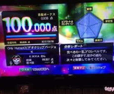 プロ歌手が教えます 誰でも歌は上手くなる〜カラオケでも90点以上〜 イメージ1