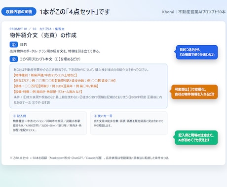 不動産営業のAIプロンプト50本を渡します 空欄を埋めるだけ。物件紹介文も反響返信も今日から作れます イメージ2