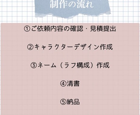 白黒漫画を制作します 既存シナリオをコミカライズいたします！ イメージ2