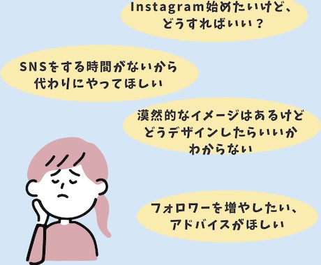 まずはお試し！SNS投稿代行します 忙しいあなたに代わってSNS更新します！丁寧対応でサポート♪ イメージ2