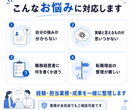 可能性を広げるためのキャリア棚卸しサポートします 【先着5名割引】経歴書作成の壁打ちや漠然としたキャリア不安も イメージ2