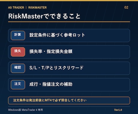 専業トレーダーが実践する本当の資金管理術伝授します 本ツールを使い感覚で決めるロットや資金管理から卒業しましょう イメージ2