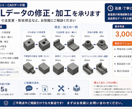 STLデータの修正・加工を承ります イメージ1