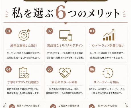 WordPress・LPの修正と追加対応します エラー修正・機能追加・SEOも迅速対応 イメージ2