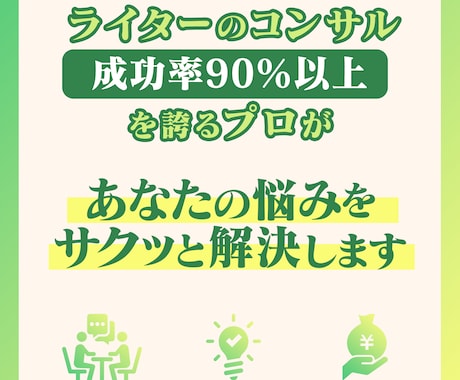 ライターの活動で悩んでいるのなら今すぐ解決します ライターとしてのあらゆる不安をなくして夢を叶えたい人へ イメージ1