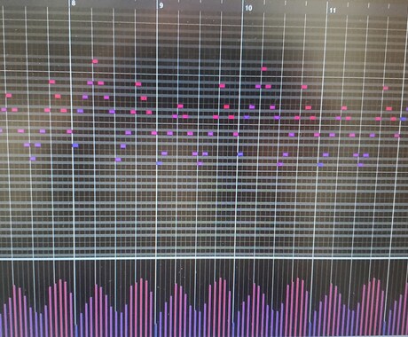 楽曲のボーカル等を耳コピしmidiファイルにします 一部楽器の耳コピも可！お気軽にご相談ください(*＾＾*) イメージ2