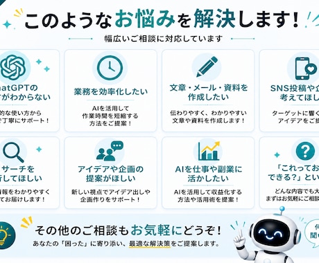 ChatGPT・AI活用のお悩みを解決しますます AIと人で、あなたの「困った」を解決します イメージ2