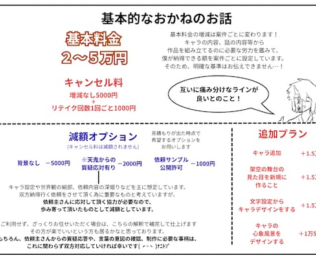 ドラマチックなキャラクターイラストを制作します 二人三脚で貴方のキャラを魅力的に表現しましょう！ イメージ2