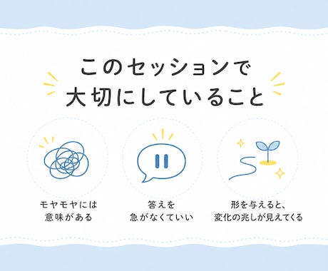 人生のピント、一緒に調整します 言葉にならないモヤモヤから変化の兆しを一緒に見つけましょう イメージ2