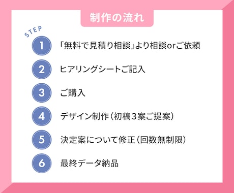 ターゲットに刺さる広告画像作成します ターゲットの関心を引き付け、成果につなげます！ イメージ2